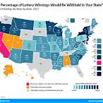 us lottery winnings tax